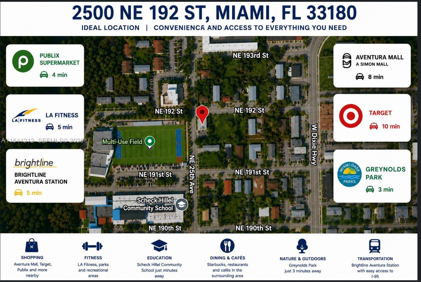 2500 NE 192nd Street, Miami, FL 33180 photo 22