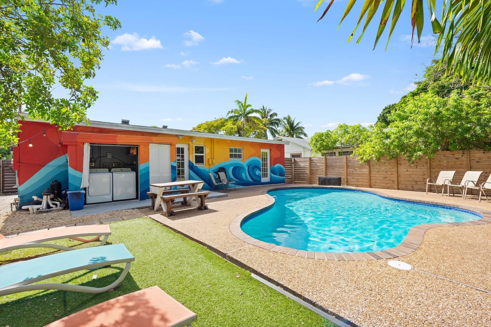 1425 NE 5th Terrace, Fort Lauderdale, FL 33304