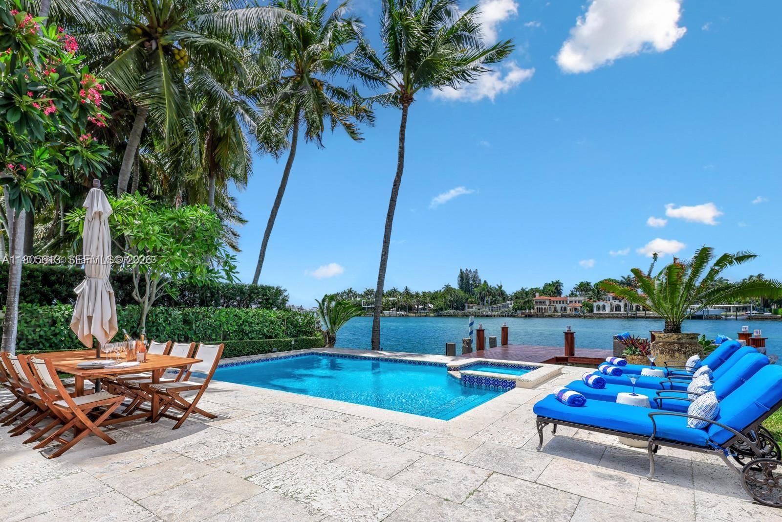 56 S Hibiscus Drive, Miami Beach, FL 33139, Miami Beach