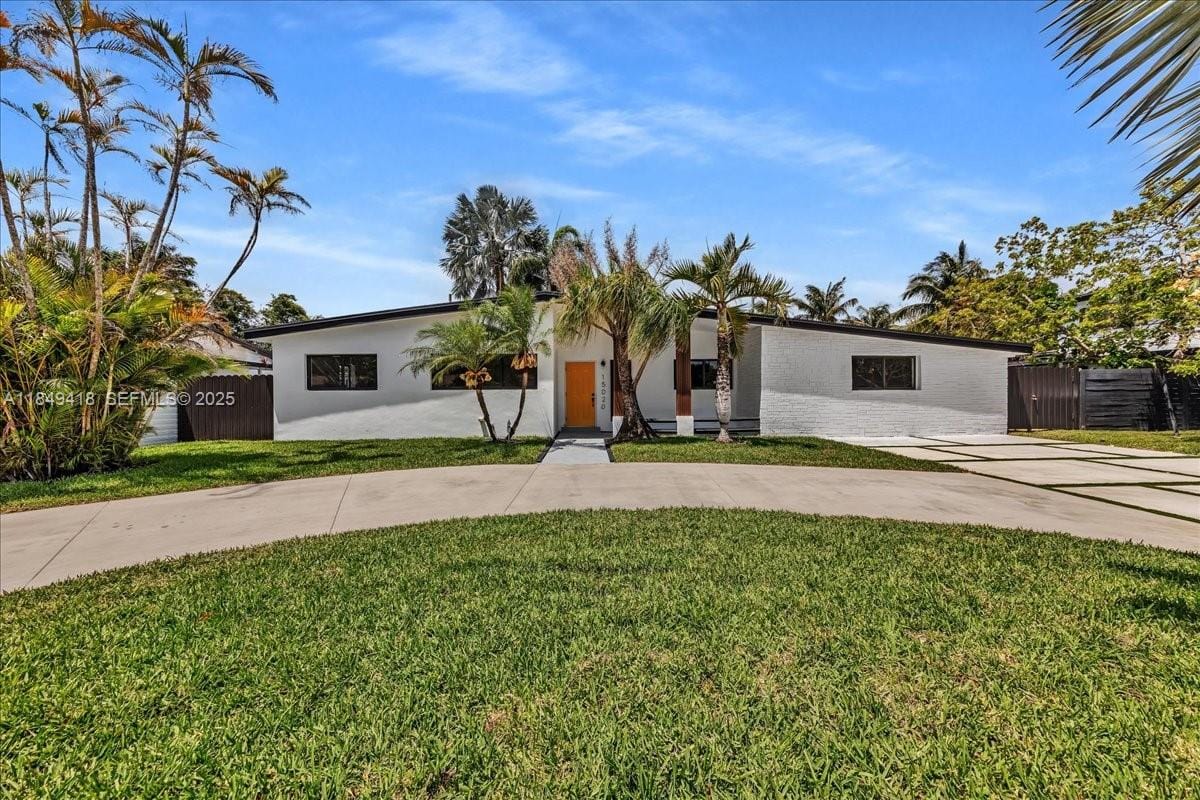 15020 NE 7th Avenue, Miami, FL 33161