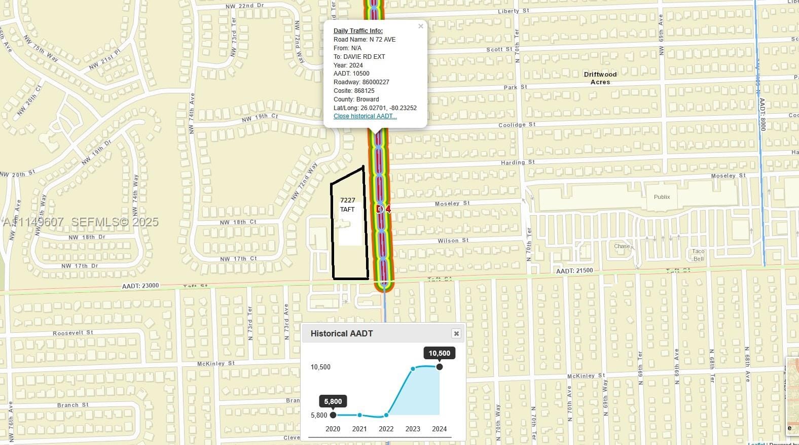 7227 Taft Street, Pembroke Pines, FL 33024 photo 7