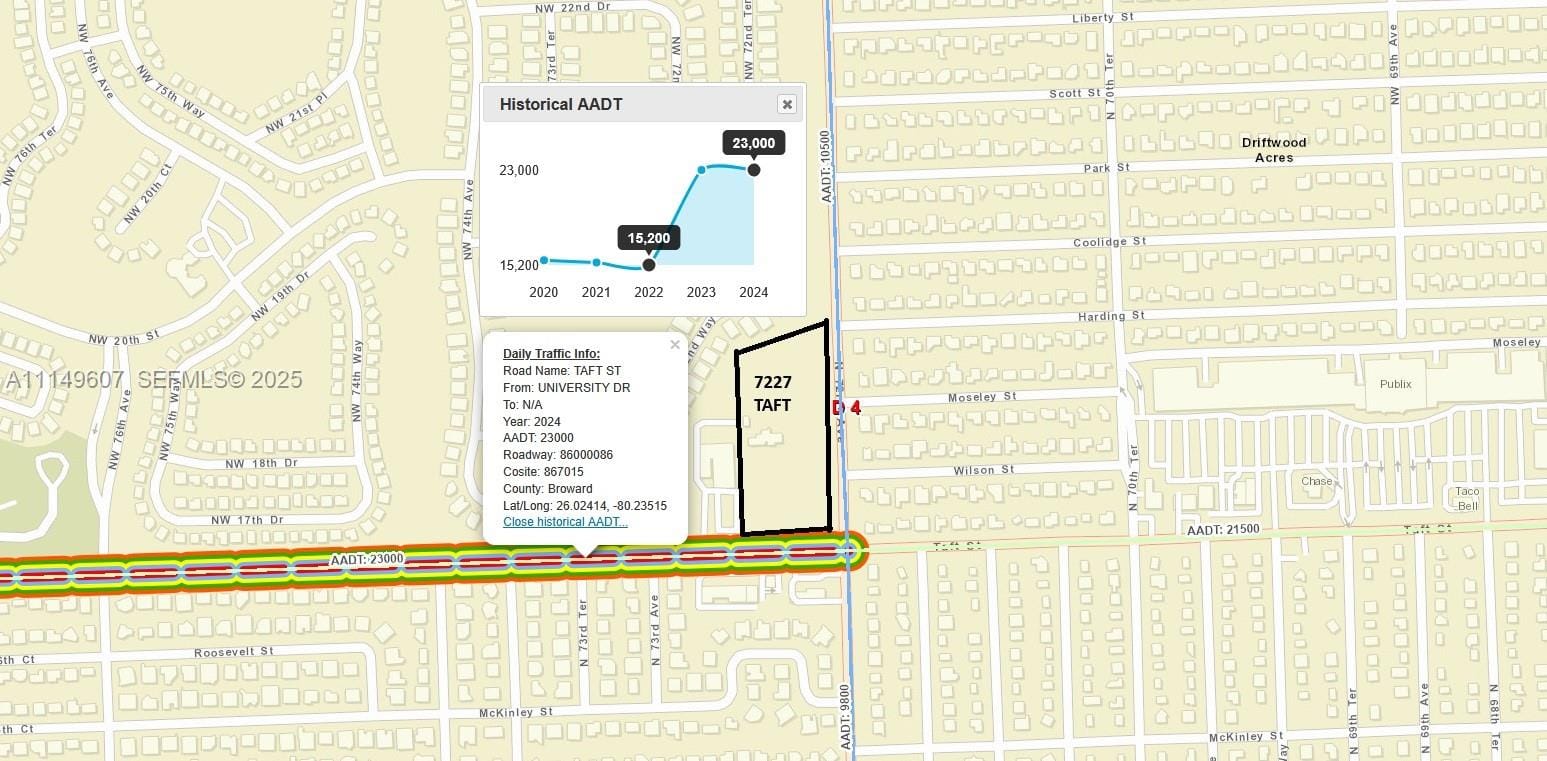 7227 Taft Street, Pembroke Pines, FL 33024 photo 8