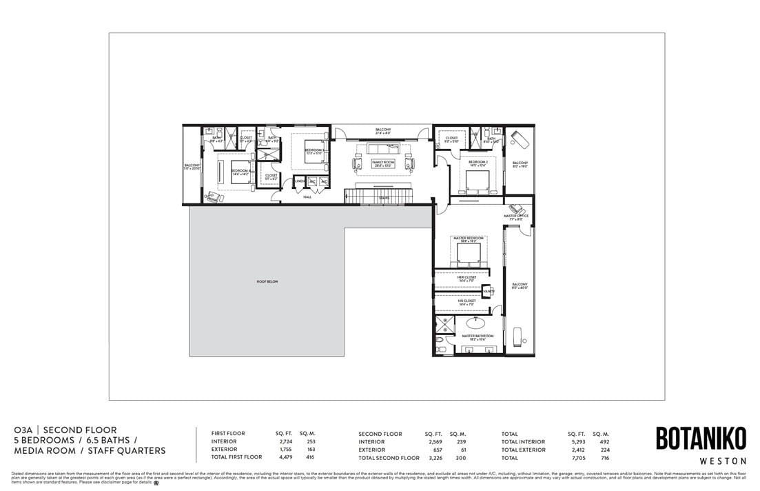 16752 Botaniko Drive, Weston, FL 33326 photo 4