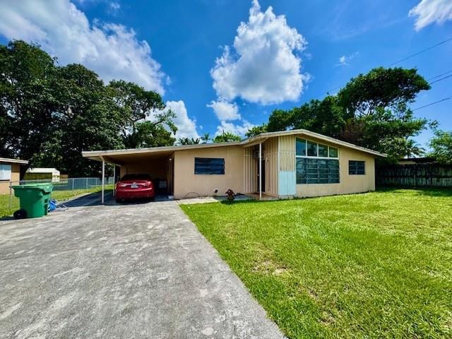 2115 NW 129th Street, Miami, FL 33167