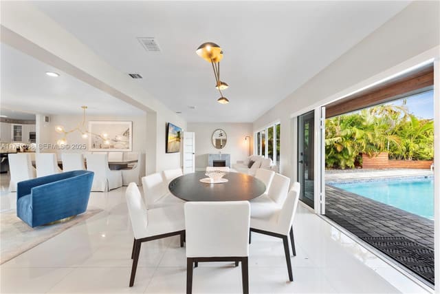 2243 Bayview Lane, North Miami, FL 33181