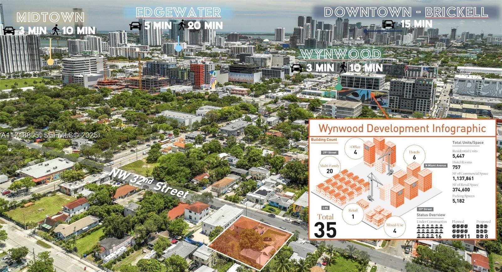 255 NW 32nd Street, Miami, FL 33127 photo 3