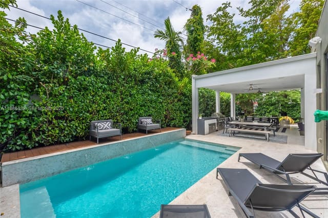 4675 NE 2nd Avenue, Miami, FL 33137