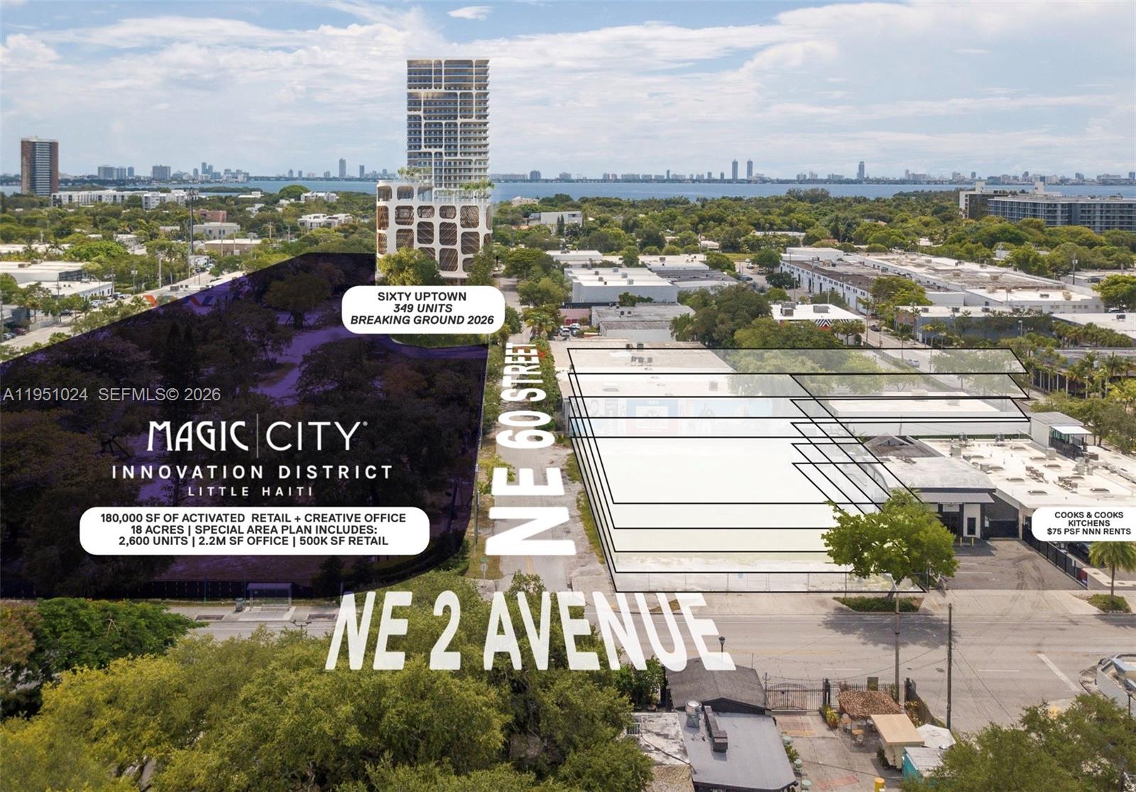 5969 NE 2nd Avenue, Miami, FL 33137, Miami