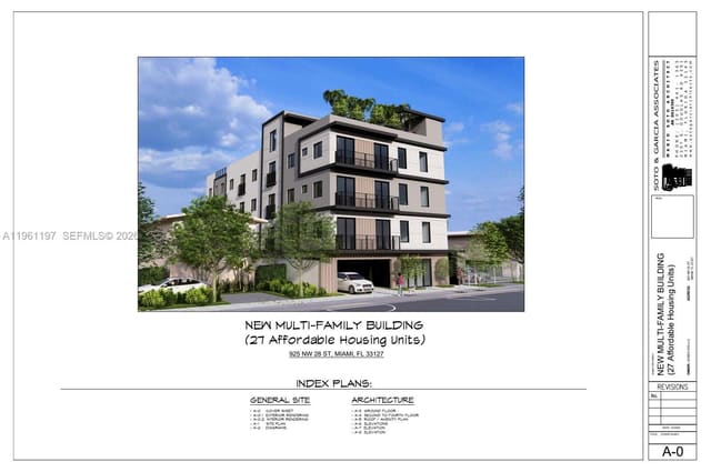 925 NW 28th Street, Miami, FL 33127