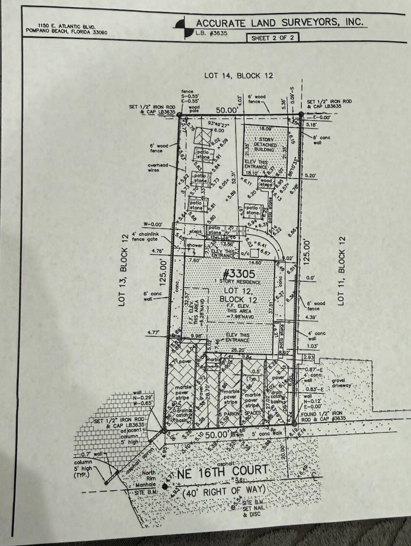 3305 NE 16th Court, Fort Lauderdale, FL 33305 photo 30