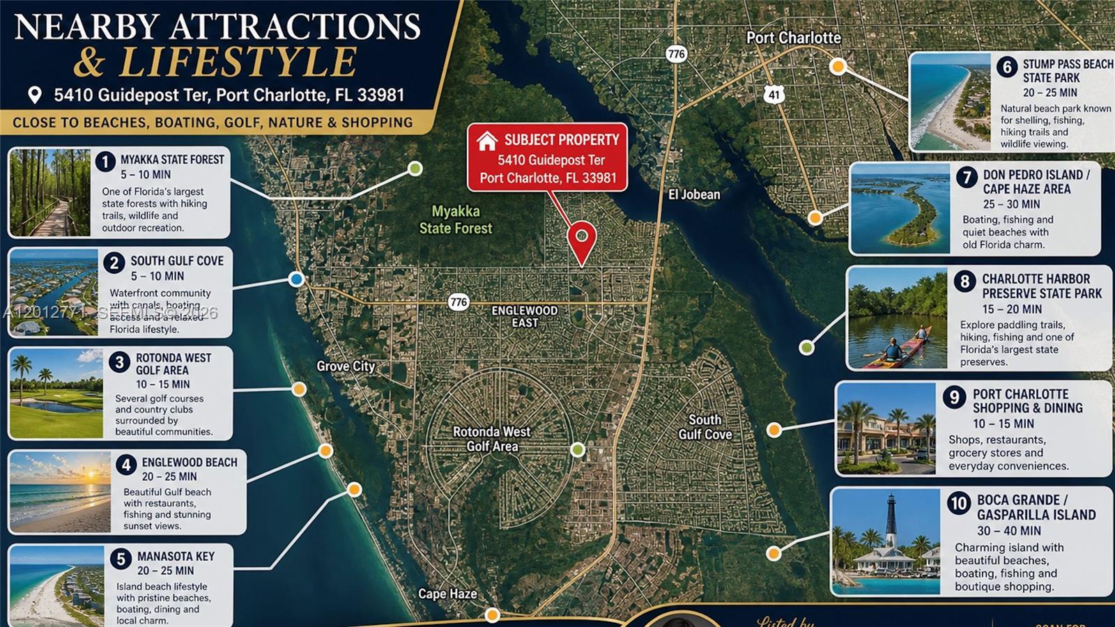 5410 Guidepost Terrace, Port Charlotte, FL 33981, Port Charlotte