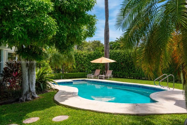 363 S Hibiscus Drive, Hibiscus Island, Miami Beach, FL