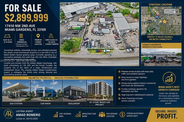 17410 NW 2nd Avenue, Miami Gardens, FL 33169