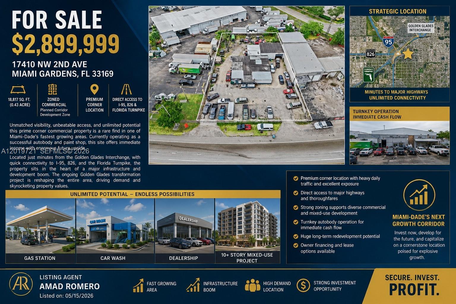 17410 NW 2nd Avenue, Miami Gardens, FL 33169, Miami Gardens