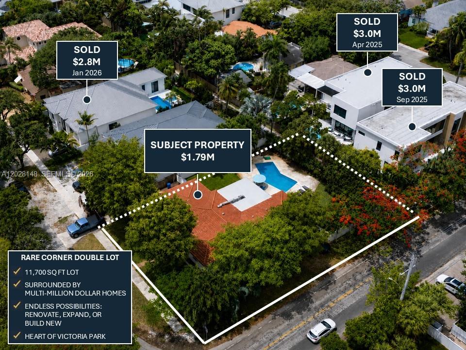 549 NE 12th Avenue, Fort Lauderdale, FL 33301, Fort Lauderdale
