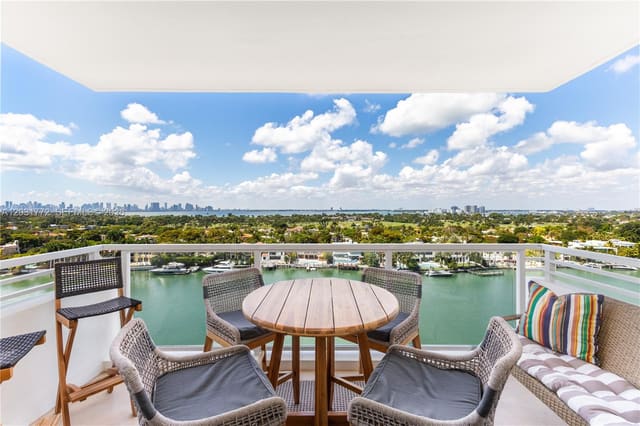 5600 Collins Avenue 14R, Miami Beach, FL 33140