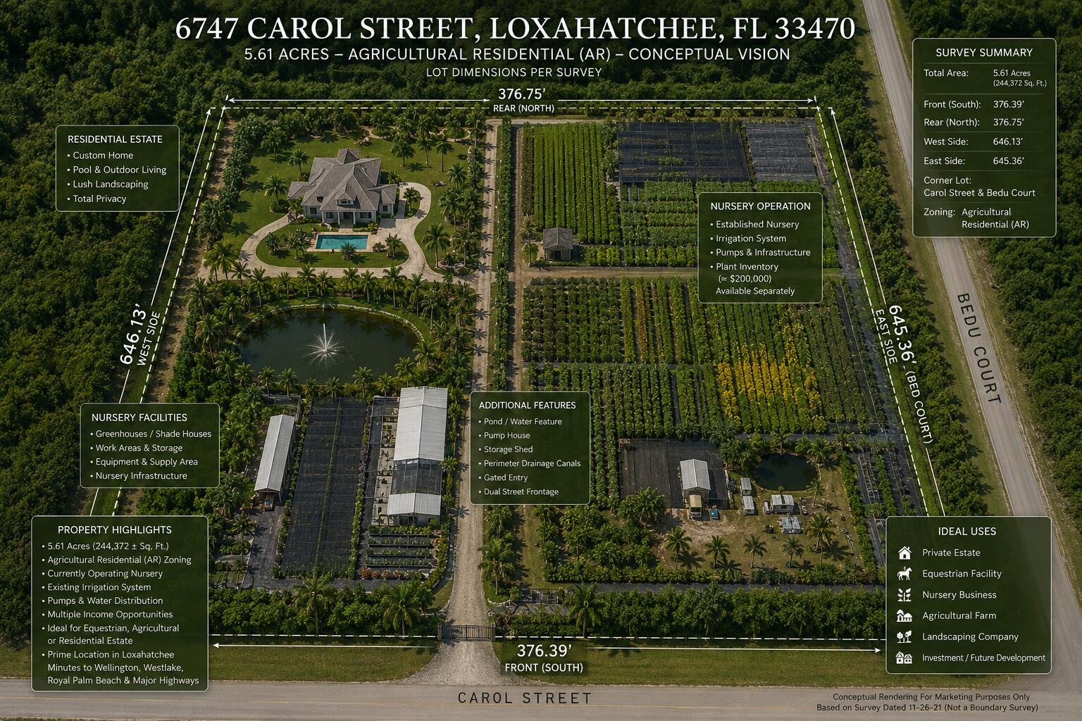 6747 Carol Street, Loxahatchee, FL 33470