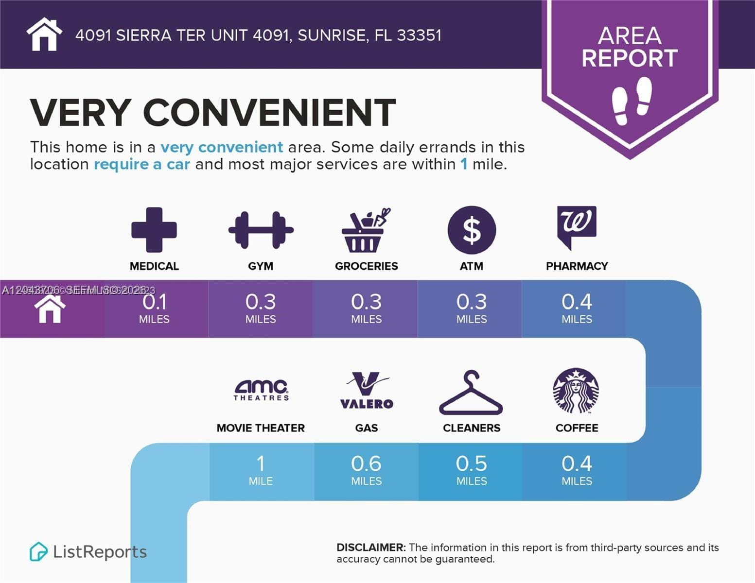 4091 Sierra Te 4091, Sunrise, FL 33351 photo 22