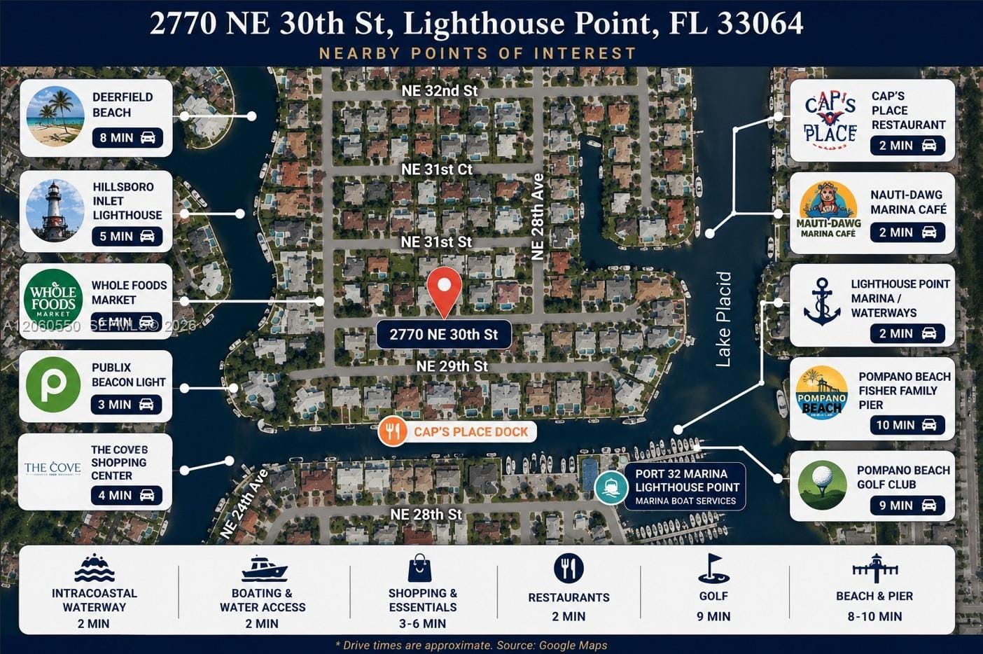 2770 NE 30th Street, Lighthouse Point, FL 33064 photo 19