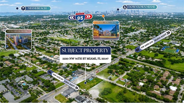 2230 NW 76th Street, Miami, FL 33147