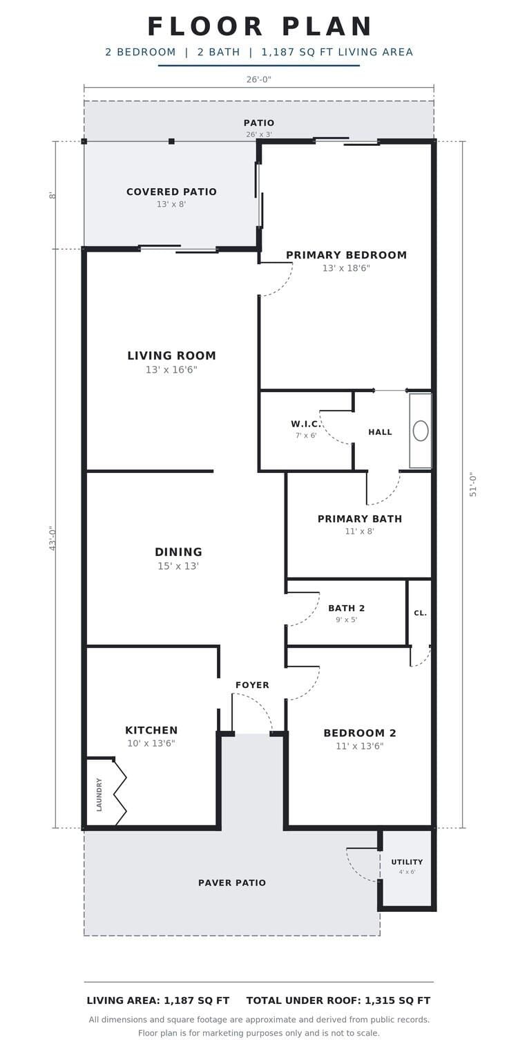 3948 NW 77TH Avenue 3948 — photo 12