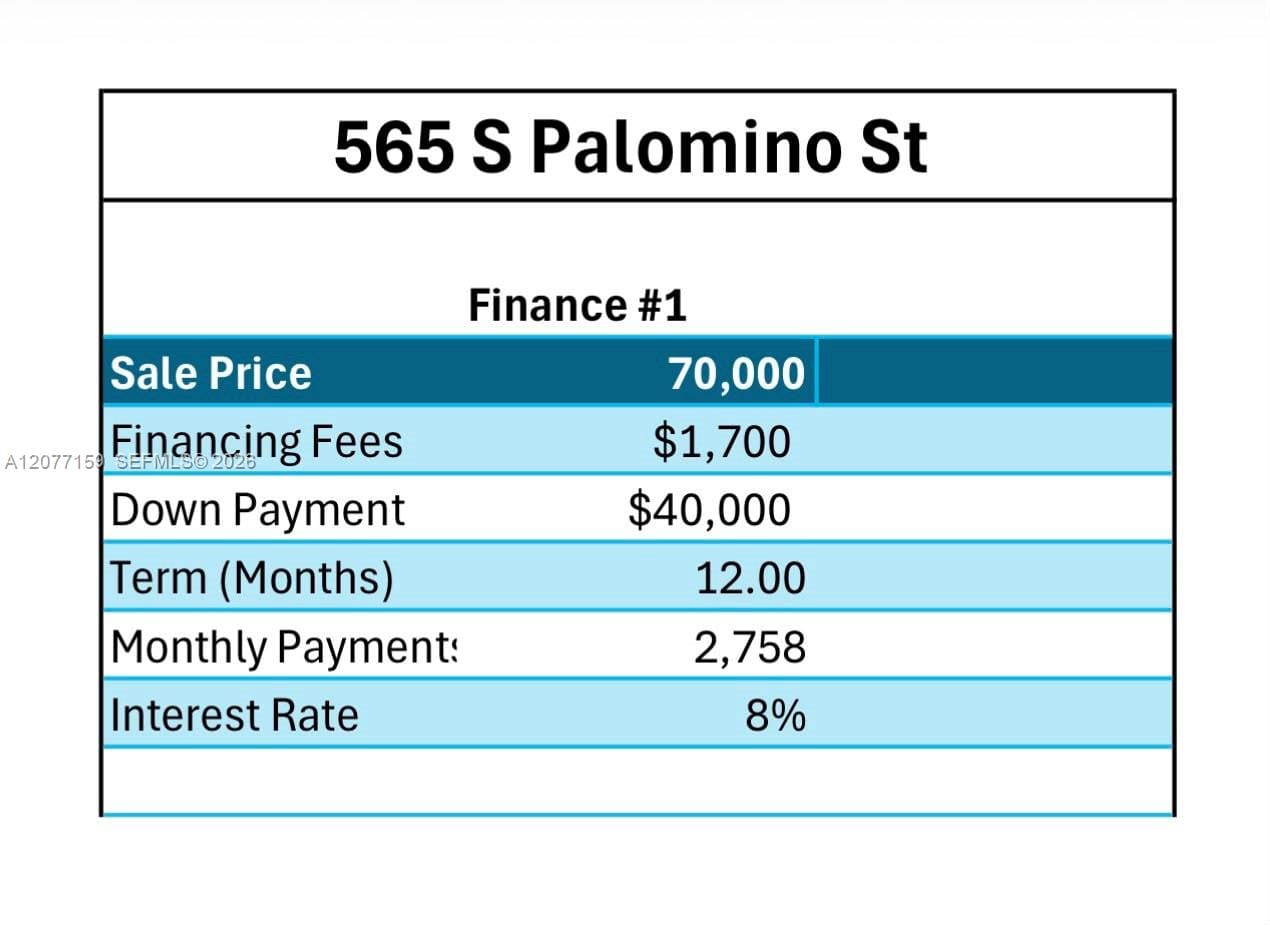 565 S Palomino Street, Clewiston, FL 33440 photo 25