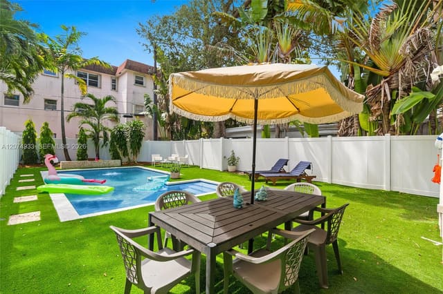 650 N Rio Vista Boulevard, Fort Lauderdale, FL 33301