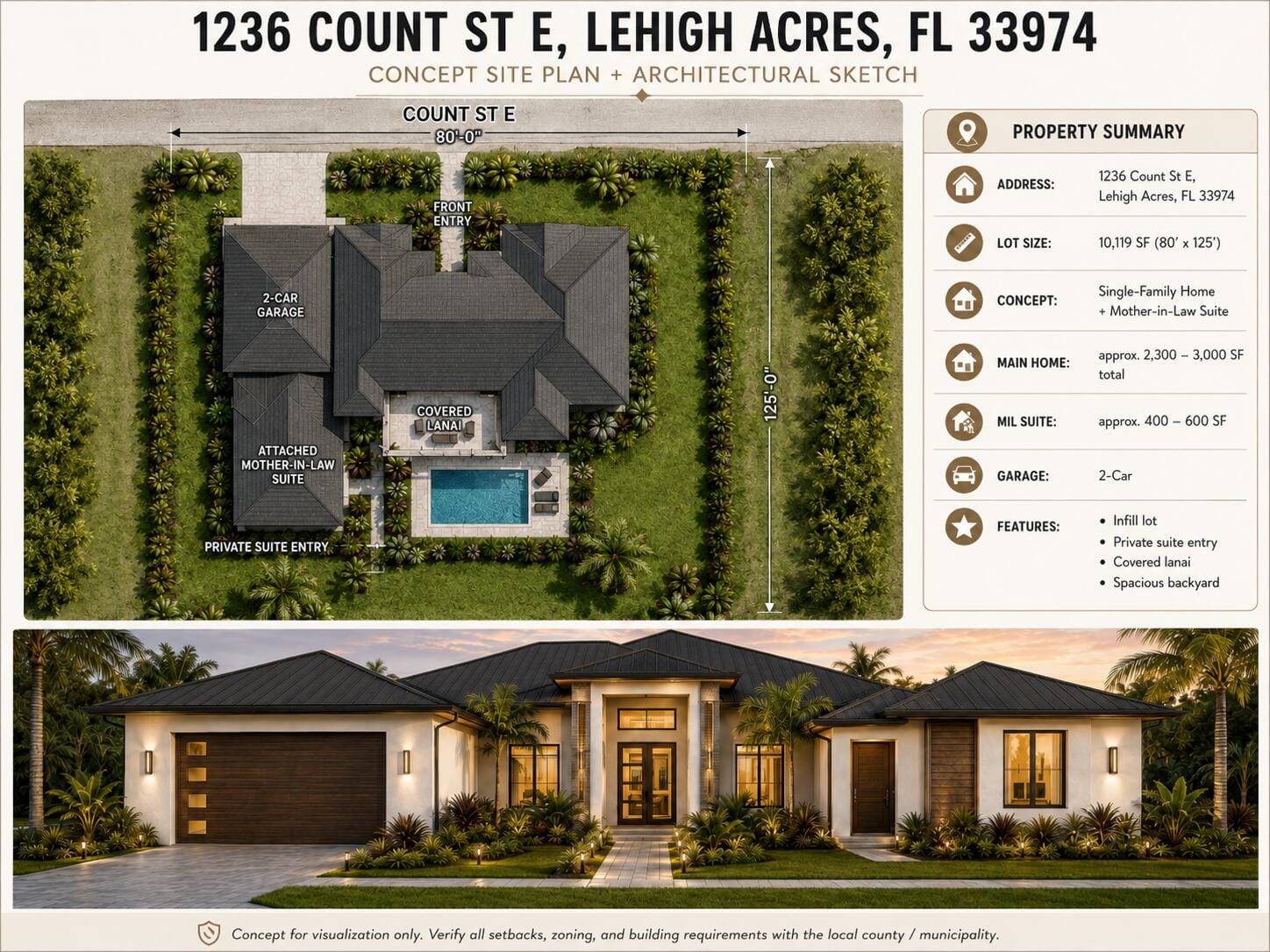 1236 COUNT Street E, Lehigh Acres, FL 33974 photo 2