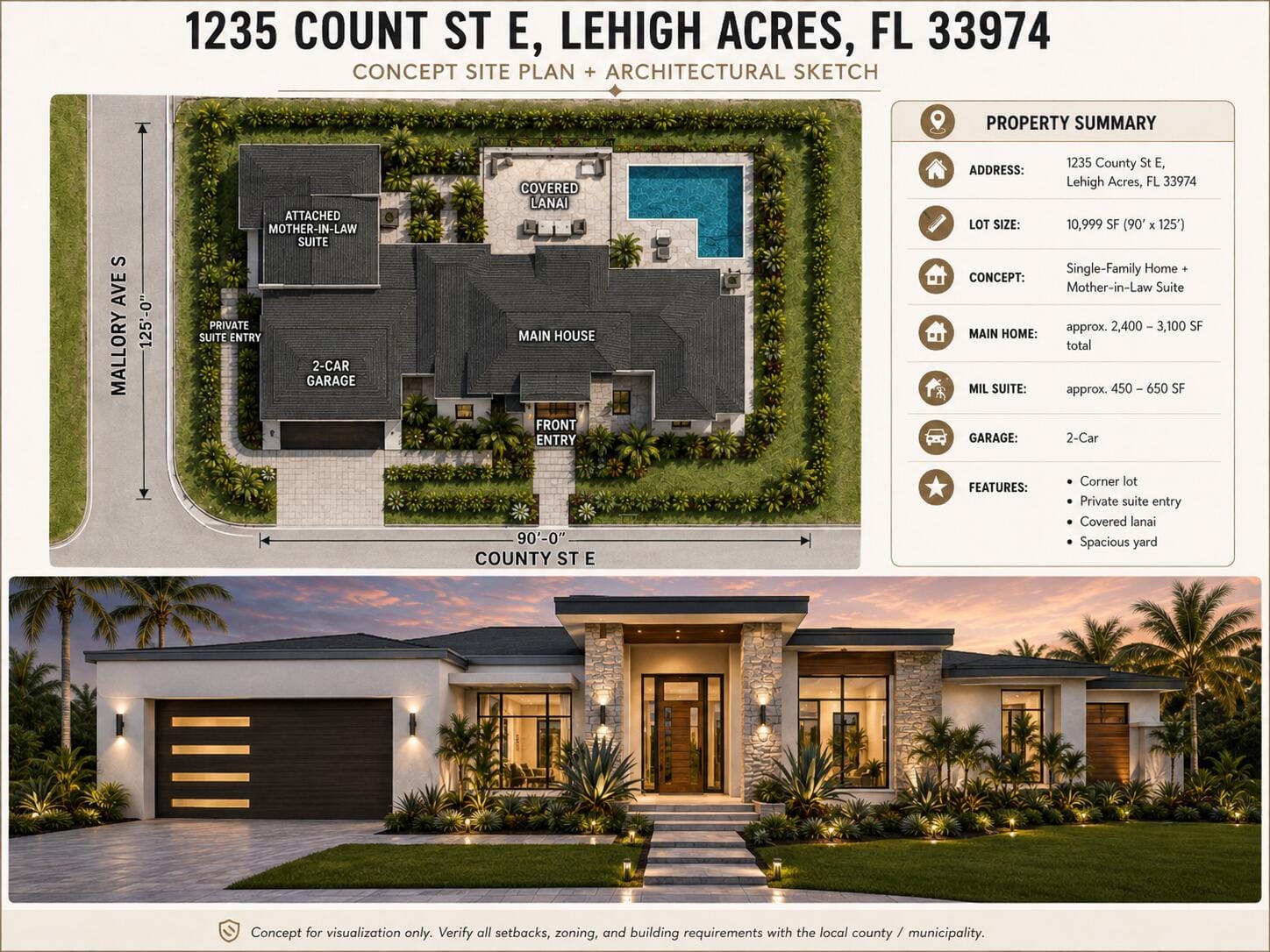 1235 COUNTY Street E, Lehigh Acres, FL 33974 photo 2