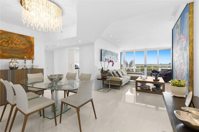 21055 Yacht Club Drive 2807, Aventura, FL 33180