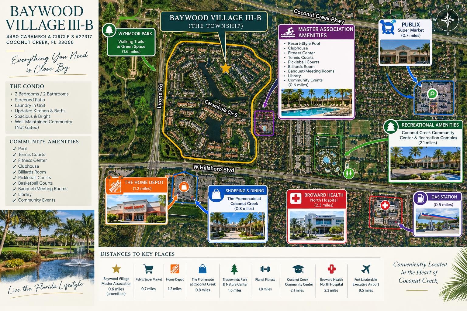 4480 Carambola Circle S, Coconut Creek, FL 33066 photo 20