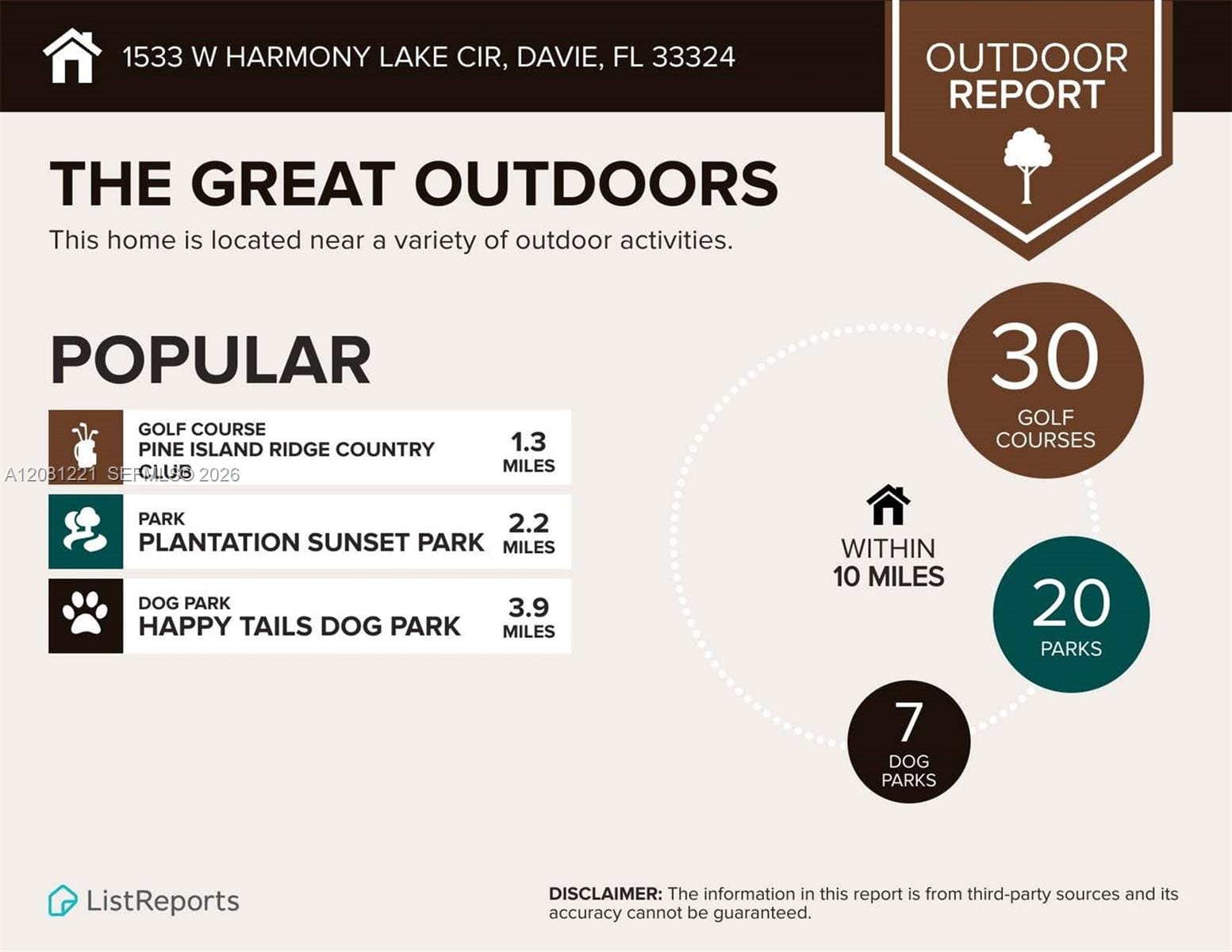 1533 W Harmony Lake Circle, Davie, FL 33324 photo 28