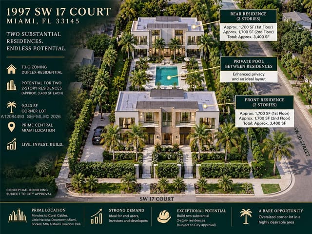 1997 SW 17th Court, Woodcrest Miami, Miami, FL
