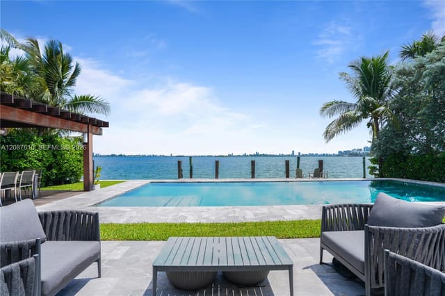 9301 N Bayshore Drive, Miami Shores, FL 33138