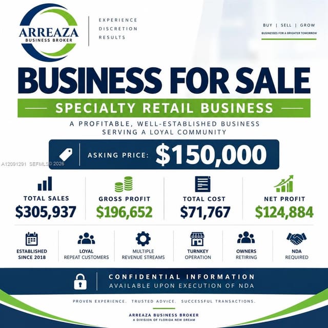 Specialty Retail Business, Coral Gables, FL 33134
