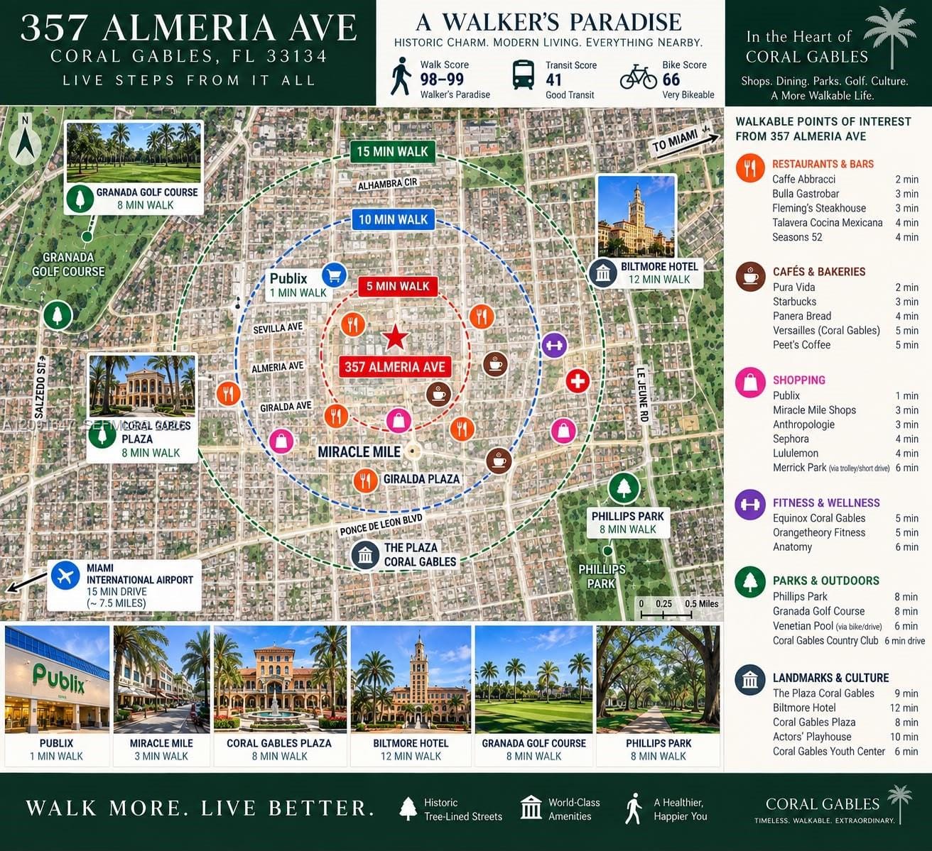 357 Almeria Avenue 606, Coral Gables, FL 33134 photo 22
