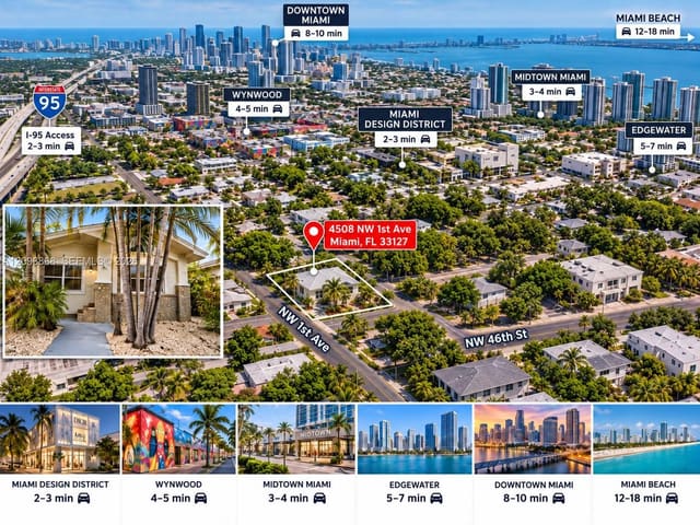 4508 NW 1st Avenue, Miami, FL 33127