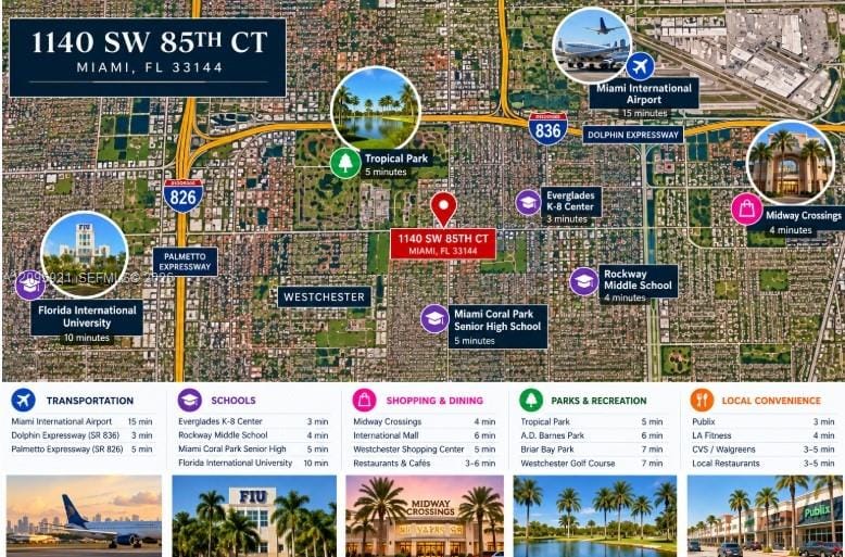 1140 SW 85th Court, Miami, FL 33144 photo 21