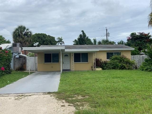 191 NE 42ND Court, Oakland Park, FL 33334